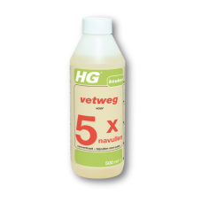 ცხიმის მოსაშორებელი საშუალება